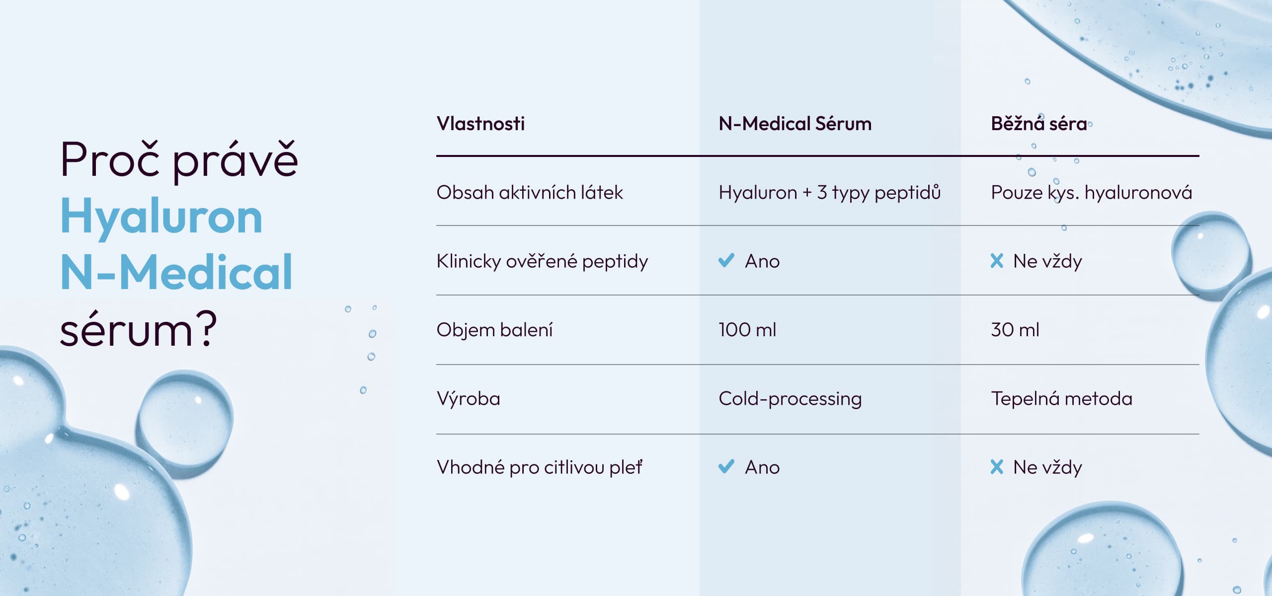 Dvojitá dávka krásy s dárkem od Swarovski