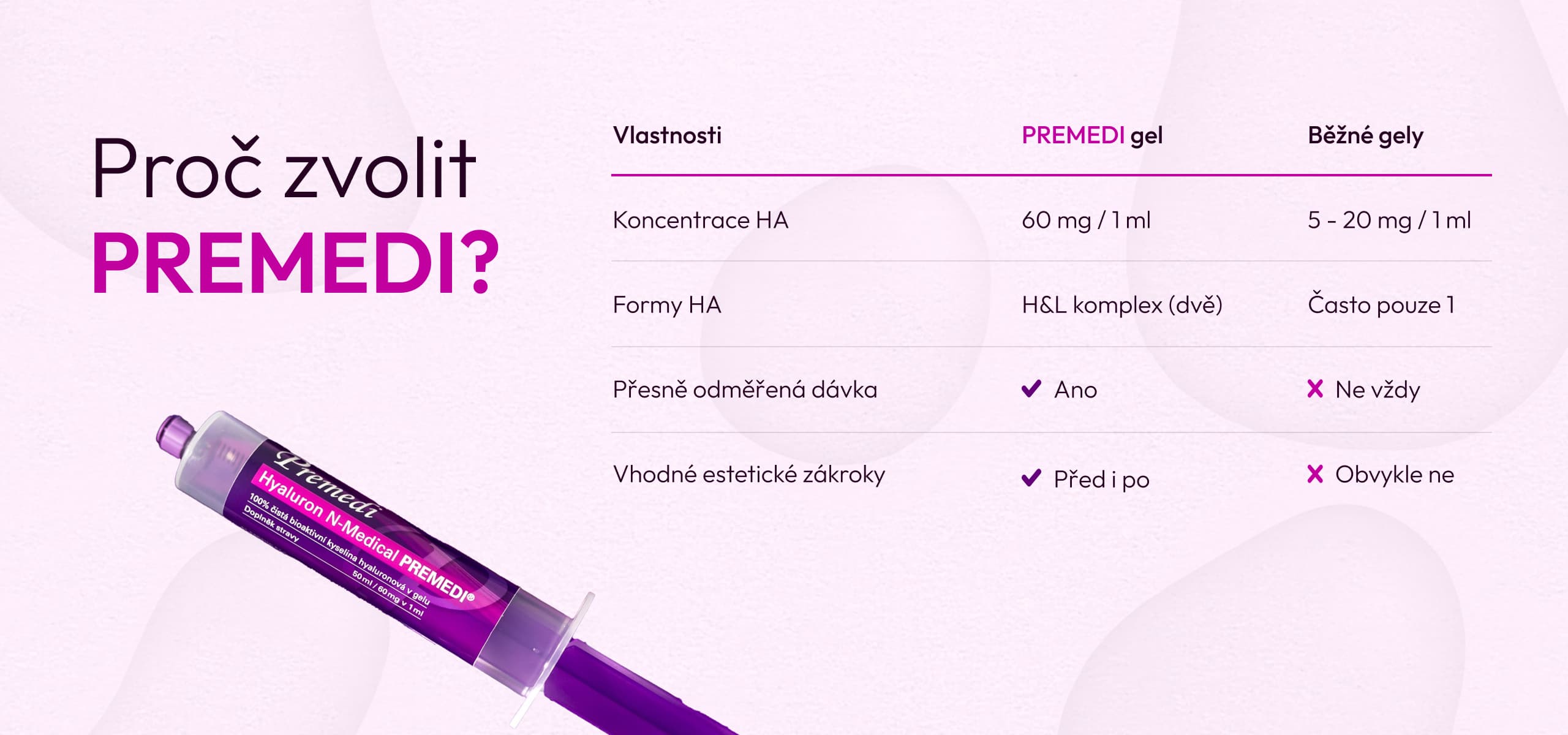 Komplexní omlazující rituál krásy HYALURON DIAMOND | Swarovski Edition