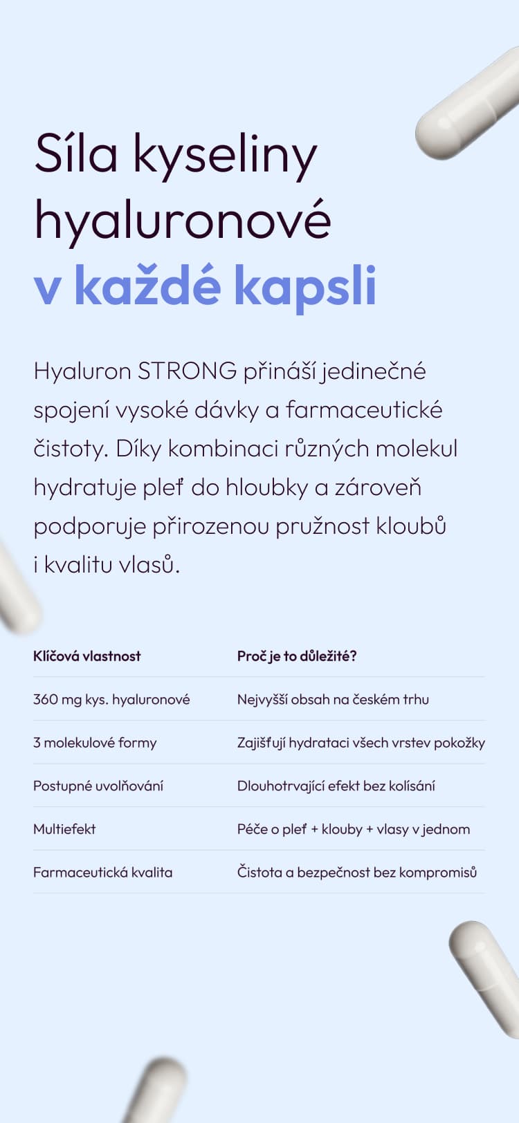 Hyaluron STRONG 100ks