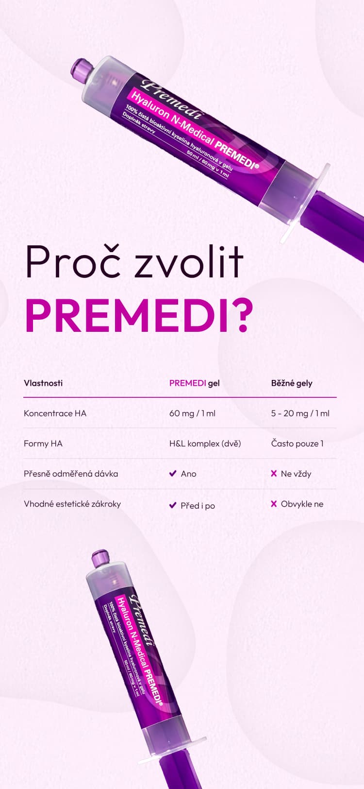 Hyaluron Premedi